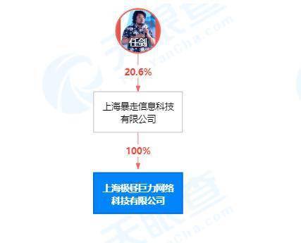 科大訊飛布局上海，新公司聚焦計算機軟硬件技術開發
