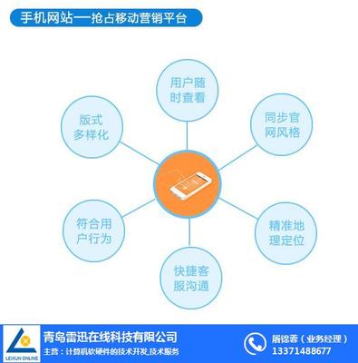 手機易站通、易站通與雷迅在線 探索計算機軟硬件技術開發的前沿平臺