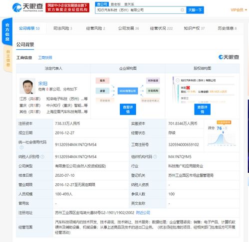 知行汽車再獲資本青睞 新增投資人注冊資本提升5.2，理想汽車曾入股引領技術開發熱潮