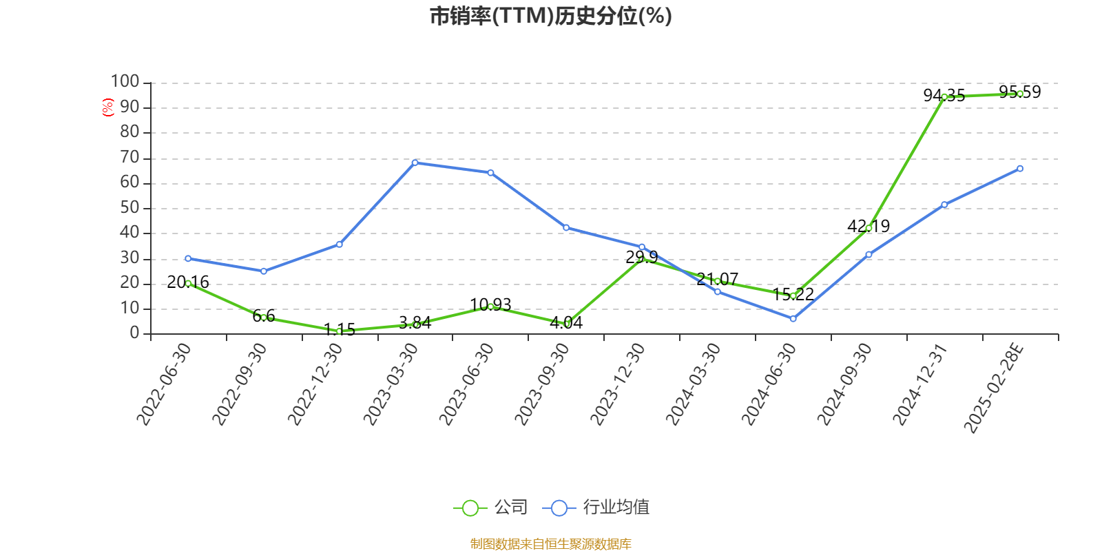 艾融軟件2024年報解析 凈利同比下降4.12%，技術研發仍是核心競爭力